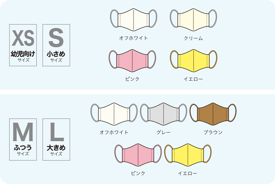 生活雑貨 高田馬場 マスク 使用イメージ03