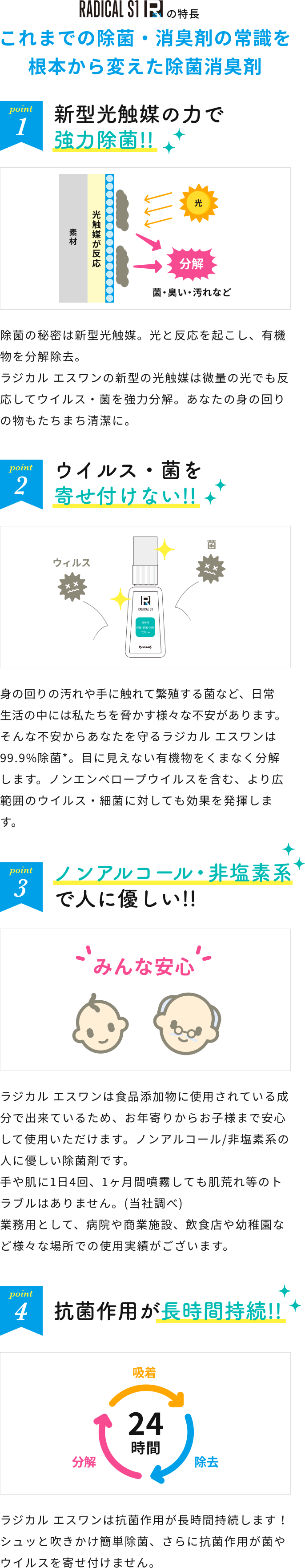 これまでの除菌・消臭剤の常識を根本から変えた除菌消臭剤